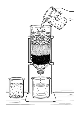 Фильтр мутной воды